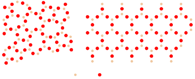 Silicon structure
